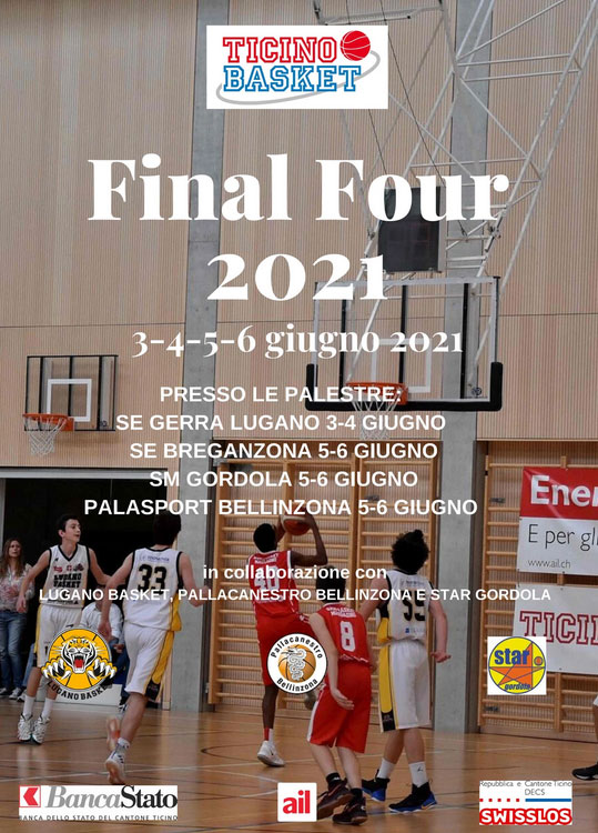 Risultati Final Four 